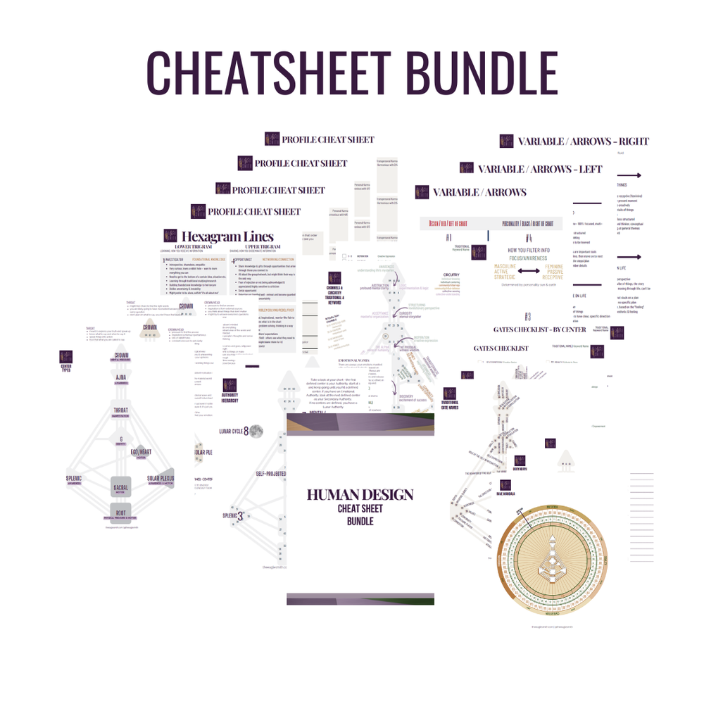 Human Design Cheat Sheet Bundle